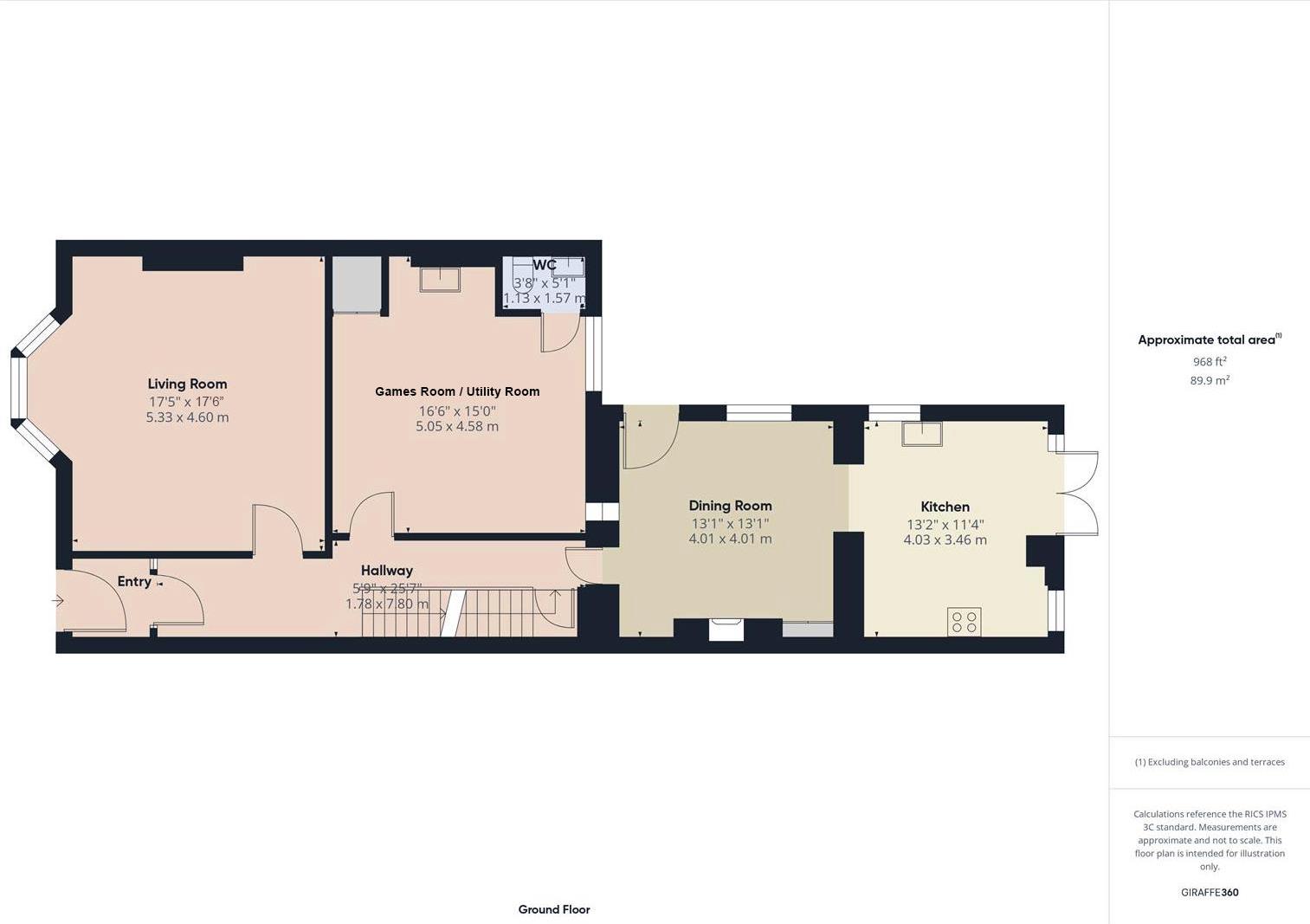 Ground Floor